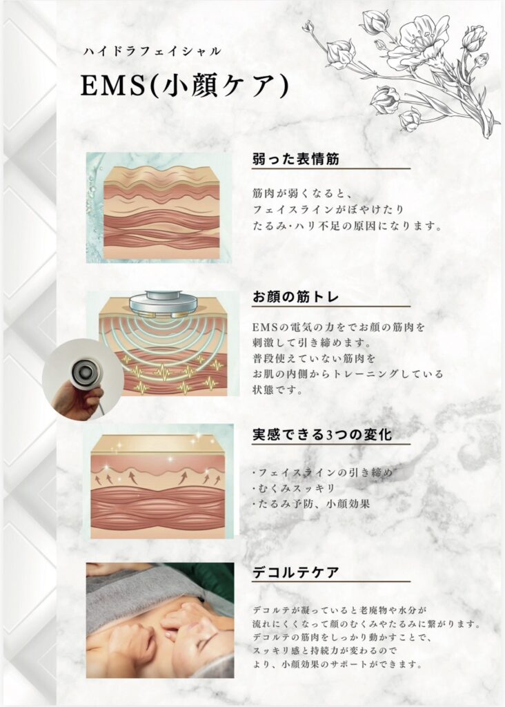 EMSによるお顔の筋トレと小顔ケア。デコルテケアによるむくみ解消。